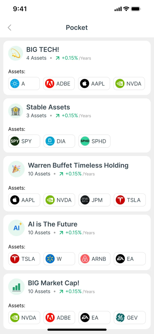 The pocket list: BIG TECH, Stable Assets, Warren Buffet Timeless Holding and more