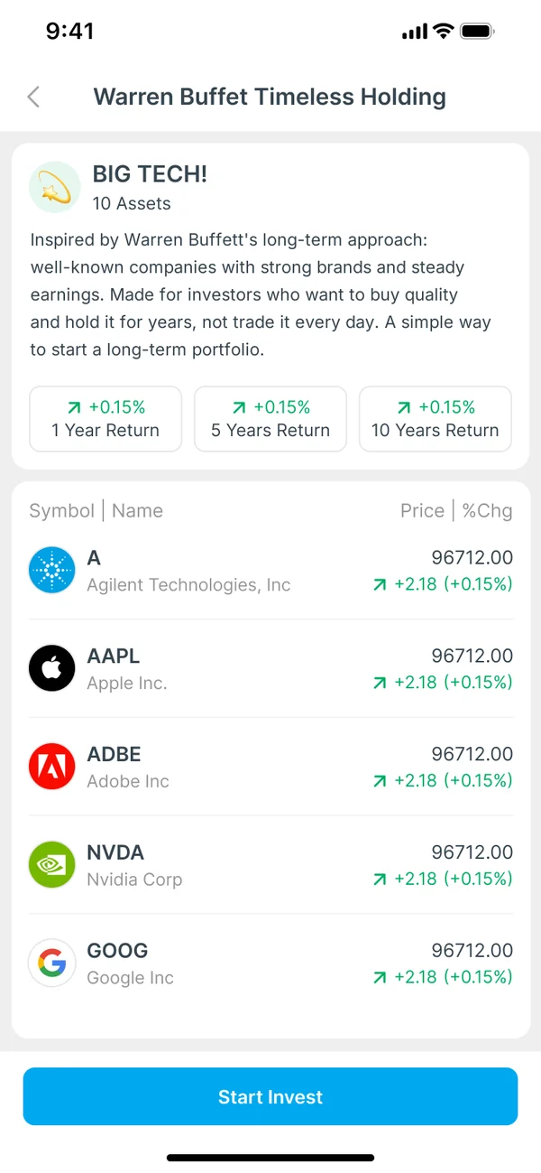 A pocket's page with its description, 1-, 5- and 10-year returns and its stocks