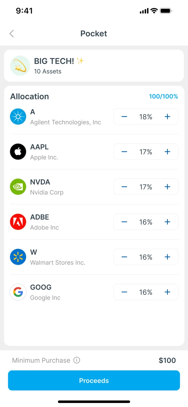 How the money splits across six stocks, with a $100 minimum purchase