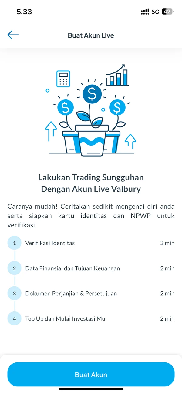 Buat Akun Live: four stages, about two minutes each